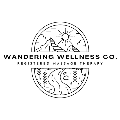 Wandering Wellness Co.